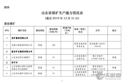 济宁煤矿招聘信息最新概况及深度解读