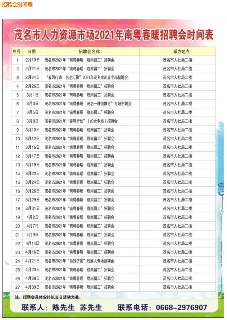 罗定最新招工信息一览