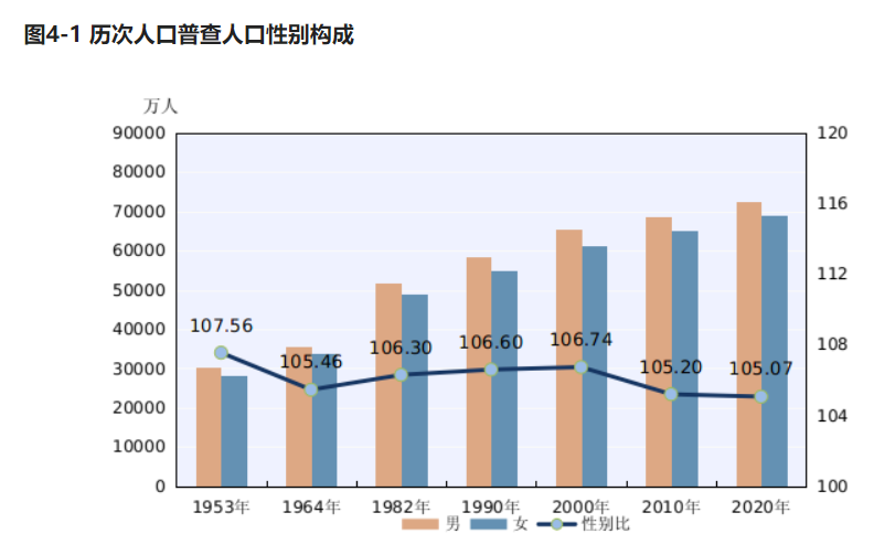 全球人口趋势与挑战，最新人口数据揭示真相